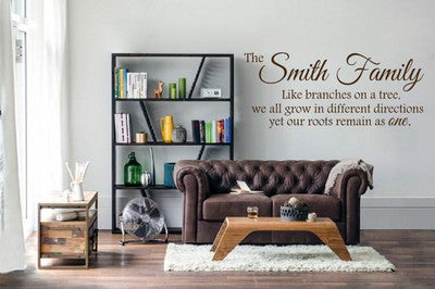 Family Surname Tree roots Wall Art Quote Stickers Wall Decals!!!