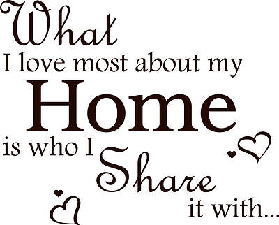 What I Love Most About My Home.. Quote Stickers Wall Decals Living Room/Bedroom.