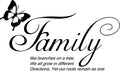 Family Tree Butterfly Vinyl Decal - Beautiful Wall Art, Easy Application, Custom