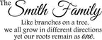 Family Surname Tree roots Wall Art Quote Stickers Wall Decals!!!